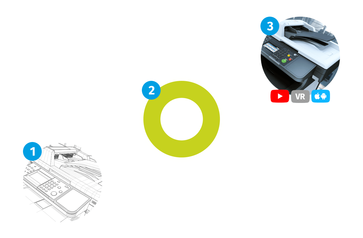 Ablauf Produktion Visualisierung